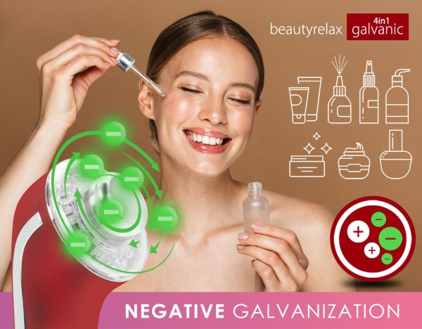 Galvanická žehlička pleti 4v1 BeautyRelax s fotonovou terapií
