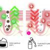 Ultrazvuková špachtle BeautyRelax Peel&lift Smart