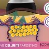 Estetický multifunkční přístroj BeautyRelax Bodyface Ultimate