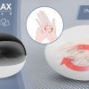 Masážní přístroj na ruce BeautyRelax HandRelax Roller - Image 4