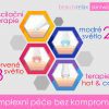 Kosmetický přístroj s tepelnou terapií BeautyRelax Skintwist
