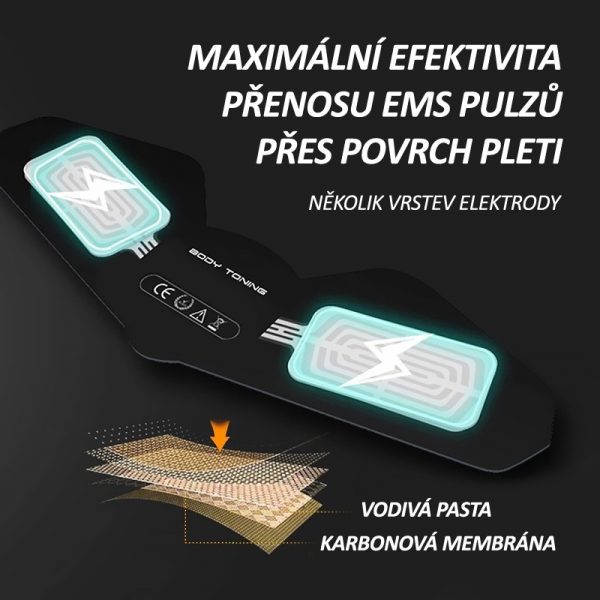 Masážní přístroj BeautyRelax Beform USB