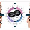 Masážní přístroj metoda baňkování BeautyRelax Vacuform Twin & One