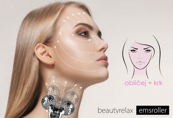 Kosmetický přístroj BeautyRelax Emsroller