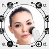 Galvanická žehlička BeautyRelax Multicare