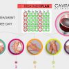 Estetický multifunkční přístroj BeautyRelax Bodyface Deluxe