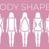 Estetický multifunkční přístroj BeautyRelax Bodyface Deluxe