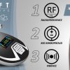 Estetický přístroj pro lifting pleti BeautyRelax Rflift Exclusive