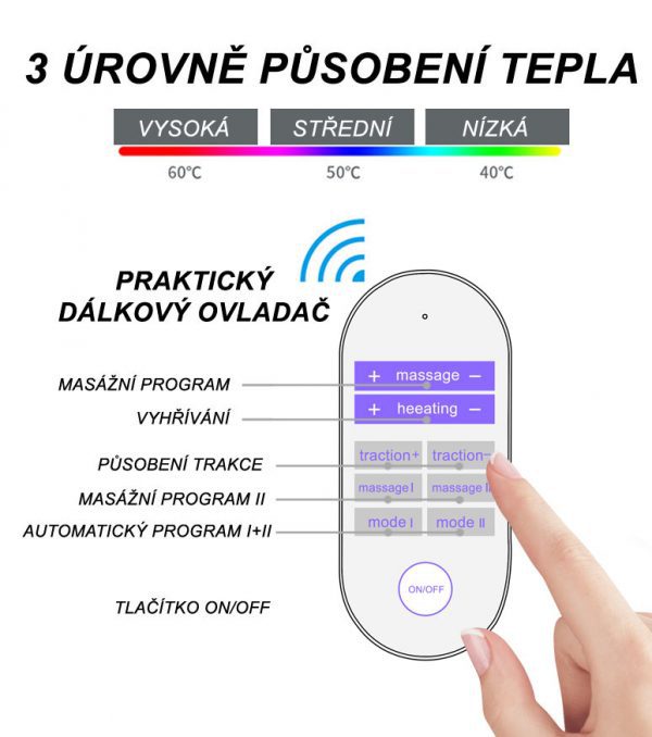 Masážní přístroj pro uvolnění bederní páteře BeautyRelax Lumbpress Portable