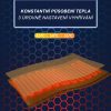 Masážní přístroj na kolena s chronickými bolestmi BeautyRelax KneeRehab Compact