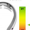 Masážní přístroj pro uvolnění krčních svalů TENS EMS BeautyRelax Portable