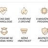 Masážní přístroj pro uvolnění krčních svalů TENS EMS BeautyRelax Portable