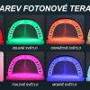 Kosmetický přístroj Beautyrelax Lightpanel Professional Exclusive