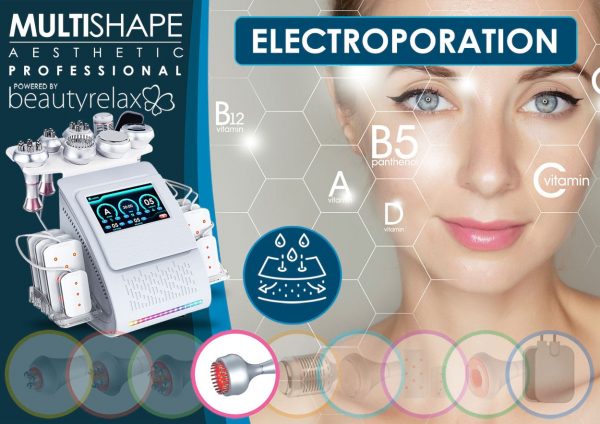 Estetický multifunkční přístroj BeautyRelax Bodyface Multishape Aesthetic Professional