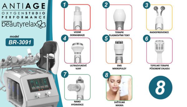 Estetický přístroj pro ošetření pleti BeautyRelax AntiAge Oxygen Studio