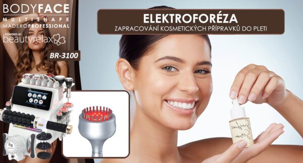 Estetický multifunkční přístroj BeautyRelax Bodyface Multishape Madero Professional