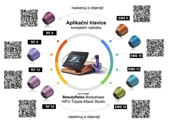 Aplikační hlavice BeautyRelax Bodyshape HIFU Tripple Attack Studio
