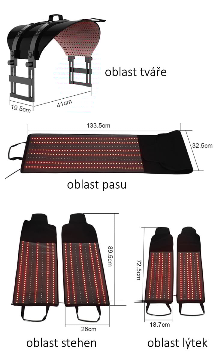 Estetický přístroj na formování postavy BeautyRelax 5D Maxlipo Light System
