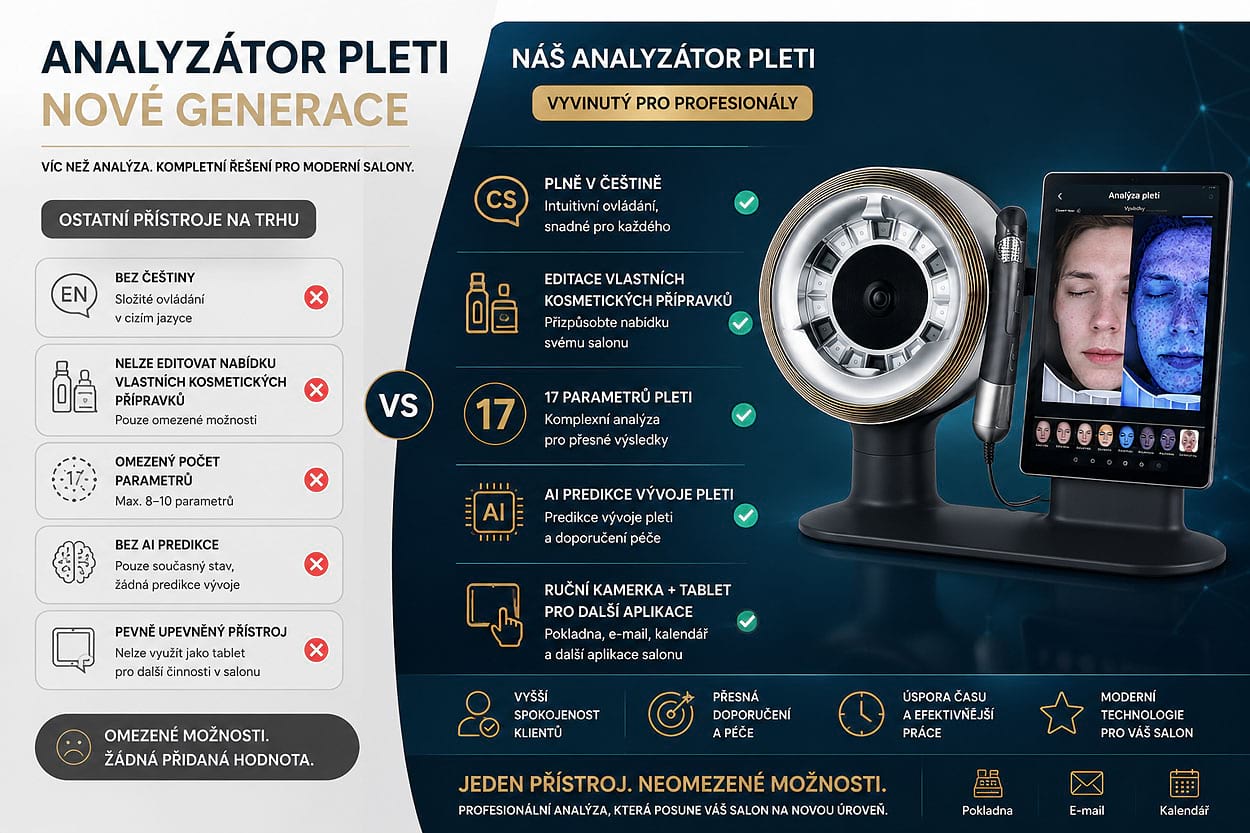 Analyzátor pleti BeautyRelax iCam Prestige - Obrázek 2
