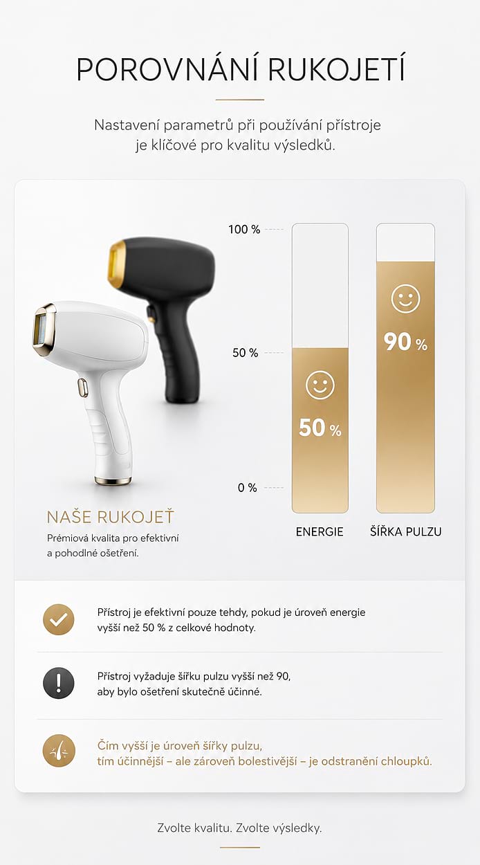 Estetický multifunkční přístroj BeautyRelax Studio Excellence - Obrázek 3