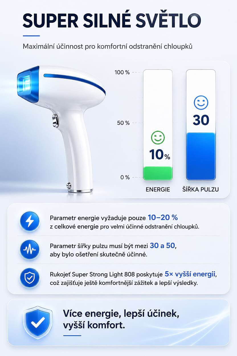 Estetický multifunkční přístroj BeautyRelax Studio Excellence - Obrázek 5
