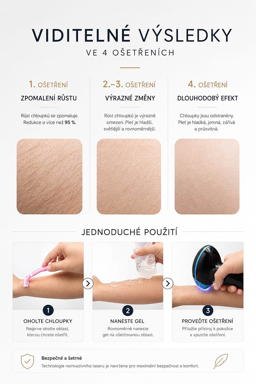 Estetický multifunkční přístroj BeautyRelax Studio Supreme - Obrázek 8