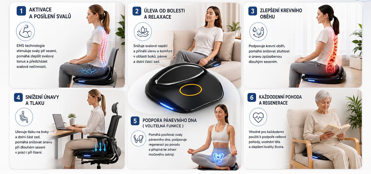 Masážní přístroj na pánevní svaly BeautyRelax Pulsemax Magnetic Exclusive - Obrázek 4