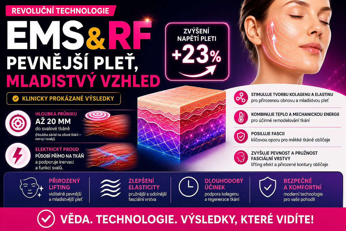 Estetický přístroj pro lifting pleti BeautyRelax Magnetic Pulsemax Face Twin - Obrázek 5
