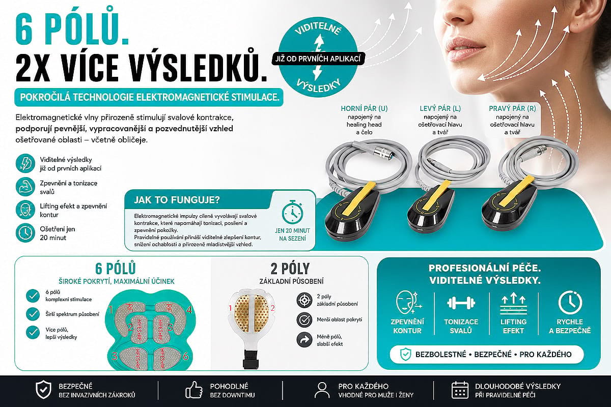 Estetický přístroj pro lifting pleti BeautyRelax Magnetic Pulsemax Face Twin - Obrázek 10