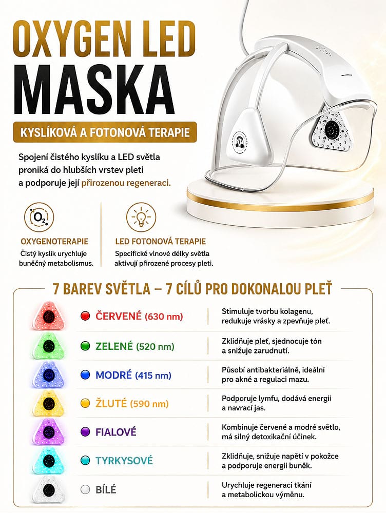 Estetický přístroj pro ošetření pleti BeautyRelax Oxygen Professional Studio - Obrázek 3