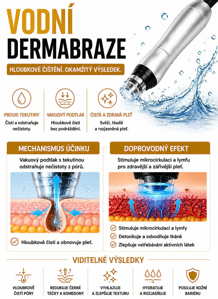 Estetický přístroj pro ošetření pleti BeautyRelax Oxygen Professional Studio - Obrázek 4