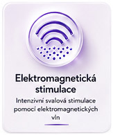 Elektromagnetická stimulace
