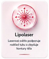 Lipolaser