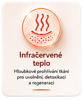 Infračervené teplo