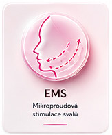 EMS lifting obličeje