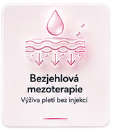 Mezoterapie
