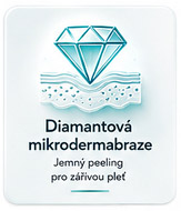 Mikrodermabraze