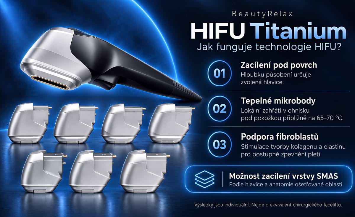 Estetický přístroj pro lifting pleti BeautyRelax HIFU Titanium - Obrázek 15