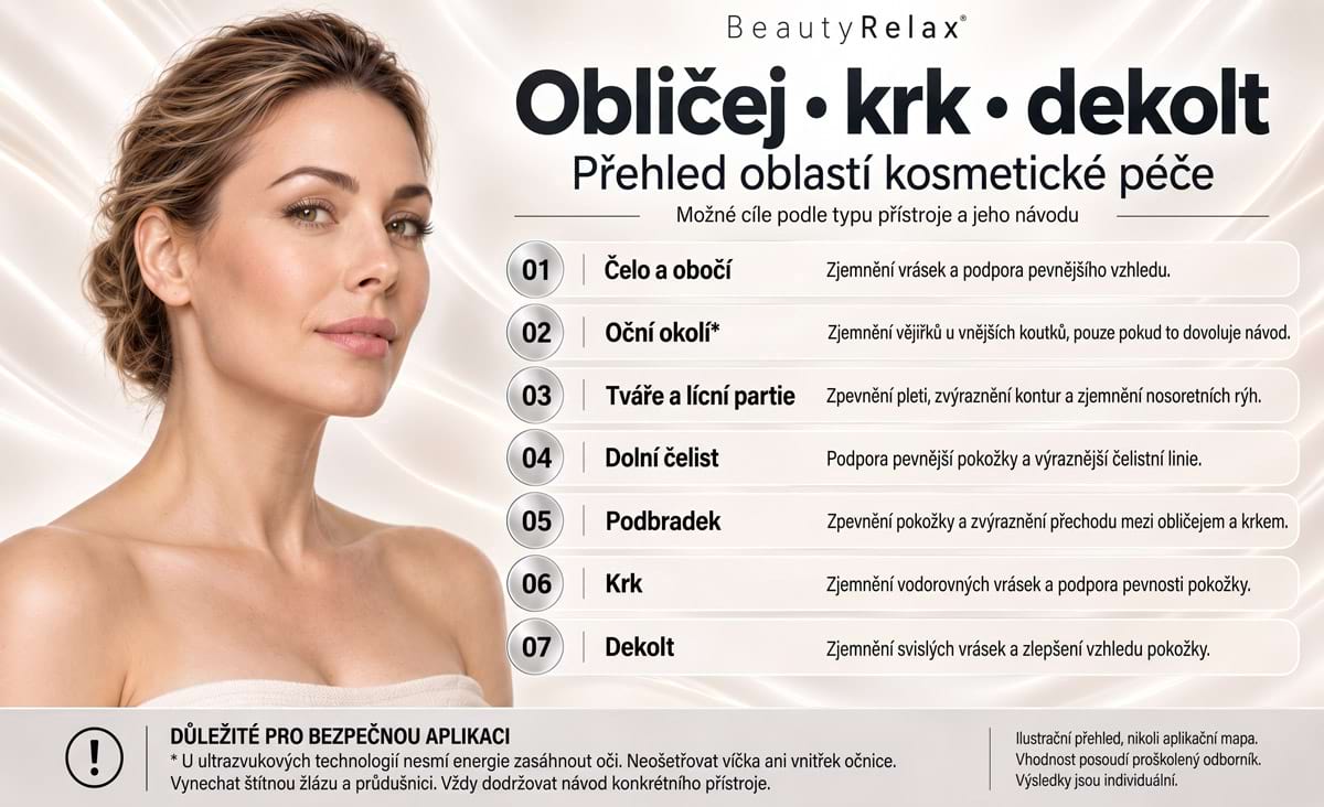 Estetický přístroj pro lifting pleti BeautyRelax HIFU Titanium - Obrázek 38