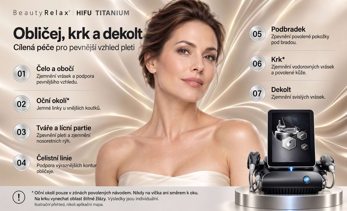 Estetický přístroj pro lifting pleti BeautyRelax HIFU Titanium - Obrázek 28