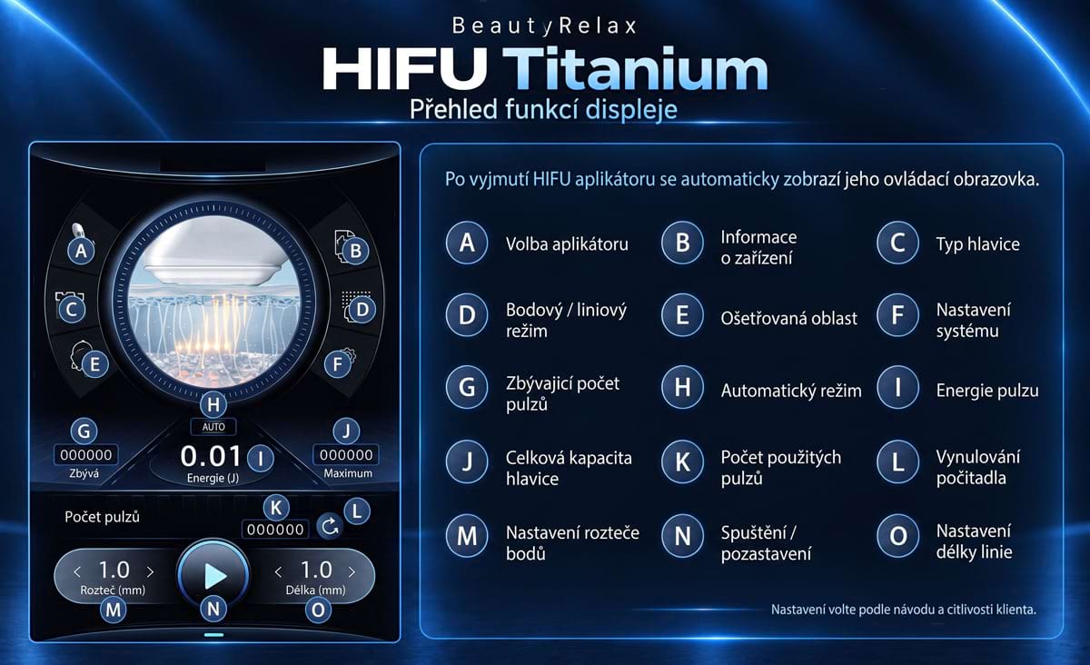Estetický přístroj pro lifting pleti BeautyRelax HIFU Titanium - Obrázek 17