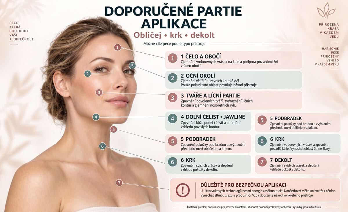 Estetický přístroj pro lifting pleti BeautyRelax HIFU Titanium - Obrázek 37